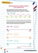 Subtracting three-digit numbers on a number line worksheet Subtracting three-digit numbers on a number line worksheet