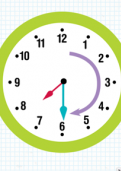 Telling the time to the half hour tutorial Telling the time to the half hour tutorial