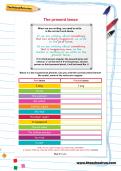 The present tense worksheet The present tense worksheet
