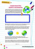 Understand the Earth's movements worksheet Understand the Earth's movements worksheet