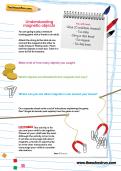 Understanding magnetic objects Understanding magnetic objects