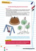 Understanding physical processes Understanding physical processes