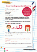 Understanding sound and hearing Understanding sound and hearing