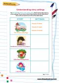Writing task 2 topics Writing task 2 topics