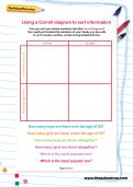 Using a Carroll diagram to sort information worksheet Using a Carroll diagram to sort information worksheet