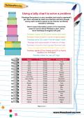 Using a tally chart to solve a problem worksheet Using a tally chart to solve a problem worksheet