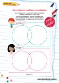 Venn diagram multiples investigation worksheet Venn diagram multiples investigation worksheet