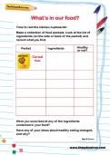 What's in our food? activity What's in our food? activity