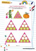 Year 2 number pyramids: 2 Year 2 number pyramids: 2