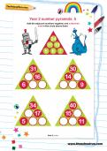 Year 2 number pyramids: 5 Year 2 number pyramids: 5