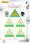 Year 3 number pyramids: 1 Year 3 number pyramids: 1