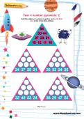 Year 4 number pyramids: 2 Year 4 number pyramids: 2