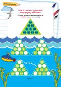 Year 5 number pyramids: multiplying decimals Year 5 number pyramids: multiplying decimals