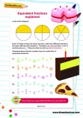 Fractions resources