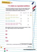 11 times table as repeated addition worksheet