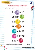 2 times table number sentences worksheet