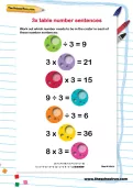 3 times table number sentences worksheet