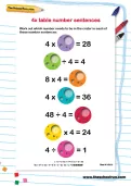 4 times table number sentences worksheet