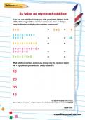 5 times table as repeated addition worksheet