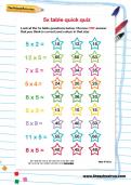 5 times table quick quiz worksheet