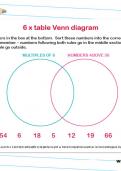 6 times table Venn diagram worksheet