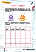 6 times table investigation activity