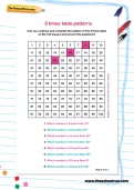 8 times table patterns worksheet