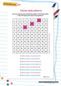 8 times table patterns worksheet