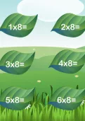 Learning the 8 times table tutorial