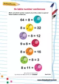 8 times table number sentences worksheet