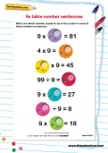 9 times table number sentences worksheet
