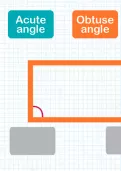 Identifying acute and obtuse angles tutorial