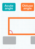 Identifying acute and obtuse angles tutorial
