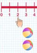 Adding numbers using a number line tutorial