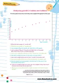 Analysing growth in babies and toddlers