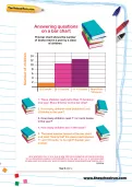 Answering questions on a bar chart