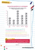 Answering questions on a pictogram football worksheet