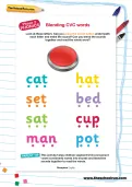 Blending CVC words