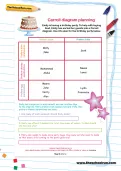 Carroll diagram planning worksheet