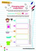 Changing state: evaporation worksheet