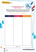 Changing states: solid, liquid or gas?