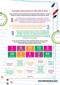 Compare and sequence intervals of time worksheet