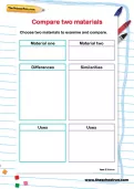 Compare two materials worksheet