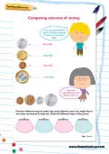 Comparing amounts of money worksheet