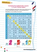 Complete the multiplication square: 2, 5 and 10 times tables