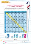 Complete the multiplication square: 7, 11 and 12 times tables