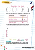 Completing a bar chart worksheet