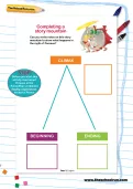 Completing a story mountain worksheet