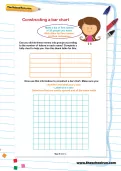 Constructing a bar chart