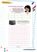 Constructing a line graph